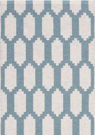 Wasp Blue - Plastmattor